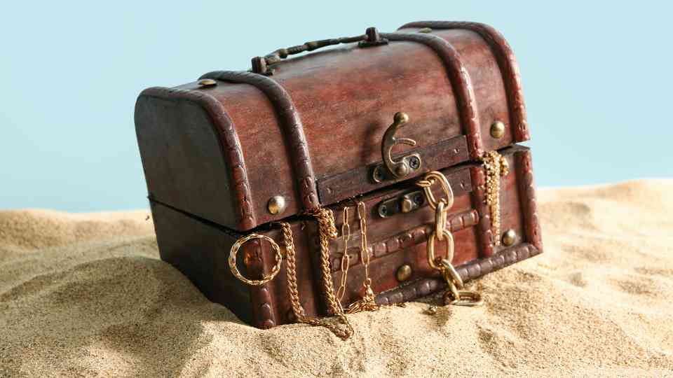 Schattenarbeit Ressourcen