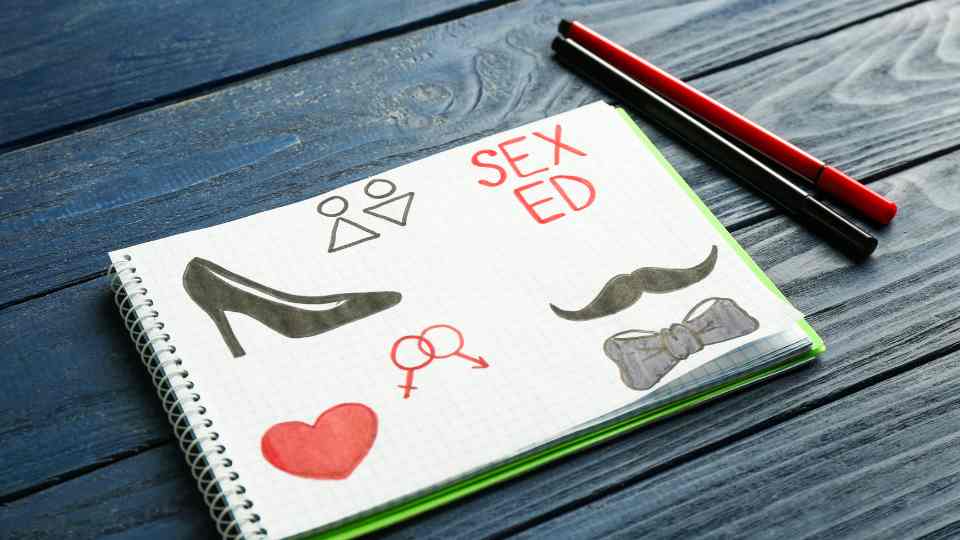 Sexualpädagogik Weiterbildung